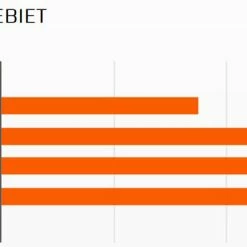 Promos VTT Magasin -Promos VTT Magasin 1475 Maxxis HighRoller II 26x2 40 EXO MaxxPro 60 Faltreifen 2