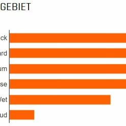 Promos VTT Magasin -Promos VTT Magasin Maxxis Assegai WT 29x2 50 TR 3C MaxxGrip 60x2 Faltreifen 1317 BzUIZ3XBc2KwUp