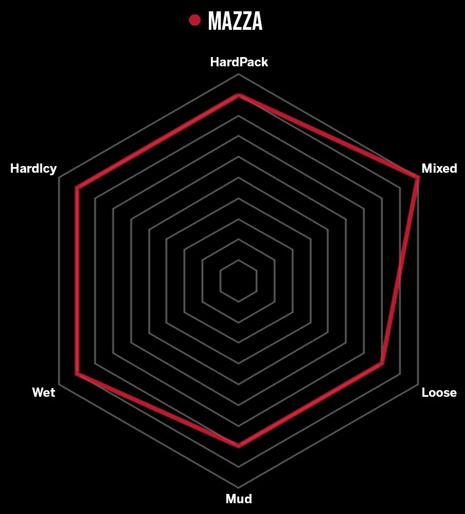Vittoria Pneu Pliable Mazza 29" 2-ply TLR Graphene 2.0 3 Vittoria Pneu Pliable Mazza 29" 2-ply TLR Graphene 2.0 – Image 3