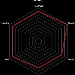 Vittoria Pneu Pliable Mazza 27.5" 2 Ply TLR Graphene 2.0 5 Vittoria Pneu Pliable Mazza 27.5" 2 Ply TLR Graphene 2.0 -Promos VTT Magasin MazzalUk9rtYZWBN05